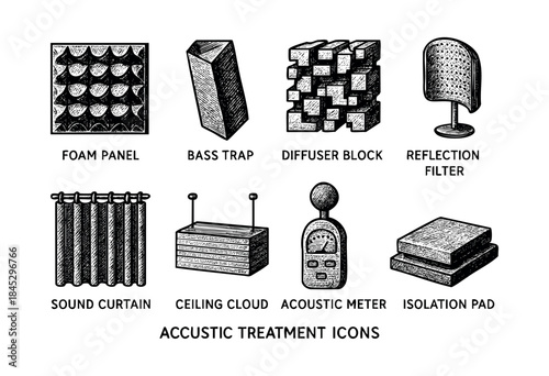 A collection of hand-drawn icons depicting essential acoustic treatment elements like foam panels, bass traps, and sound meters, rendered in a vintage engraving style — stock vector.