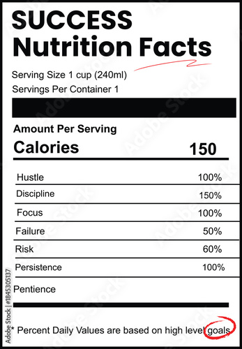 Nutrition facts Label. Vector. Food information with Success nutrition facts, daily value. Data table ingredients calorie, fat, sugar, Package template, Layout design, Nutrition Facts	
