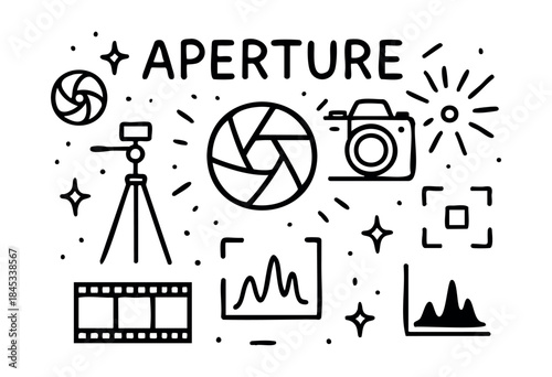 A hand-drawn doodle illustration showcasing essential photography concepts including aperture, camera, tripod, and light metering, with the prominent text 'APERTURE' — stock vector.