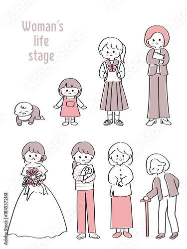 女性の赤ちゃんから高齢期までの成長過程やライフステージを描いたイラストセット