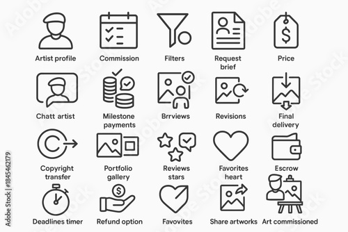 Art commission process icons: artist profile, payments, delivery, revisions