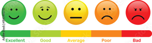 A vibrant 3D emoji set with glossy rating and feedback emoticons. Includes excellent, good, neutral, bad, and very bad expressions. Perfect flat-style icons for user reviews and UI.