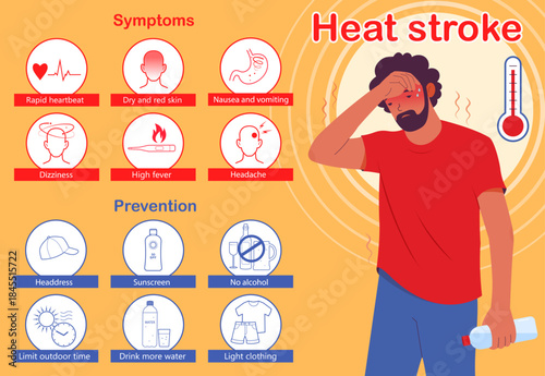 Infographic of Heat stroke. Symptoms and prevention. Young man suffers from the heat. Medical info poster. Flat vector illustration