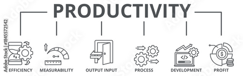 Productivity banner web icon vector illustration concept