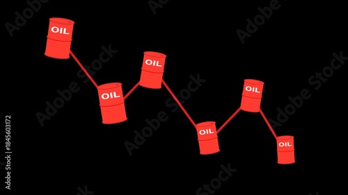Oil Market Falling Graph Animation