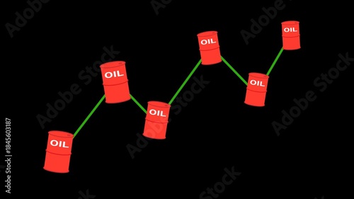 Oil Price Uptrend Chart Animation