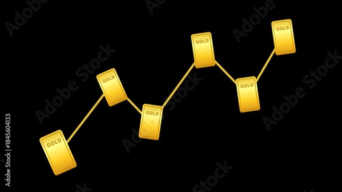 Gold Price Uptrend Chart Animation
