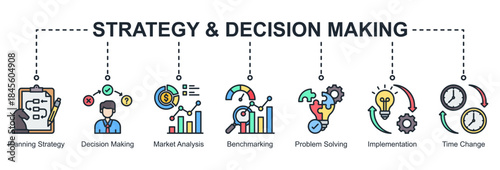 Strategy and decision-making web banner icon vector illustration for business management with planning strategy, benchmarking, problem solving, implementation, and decision-making icons.