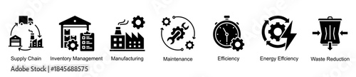 Operations and supply chain web banner icon vector illustration for efficient production with supply chain, inventory management,manufacturing,maintenance, energy efficiency, and waste reduction icon.