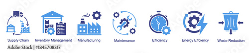Operations and supply chain web banner icon vector illustration for efficient production with supply chain, inventory management,manufacturing,maintenance, energy efficiency, and waste reduction icon.