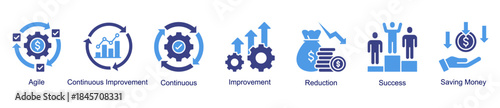 Agile and continuous improvement web banner icon vector illustration for lean transformation with agile workflow, continuous improvement, success, savings, improvements, and reduction icons.