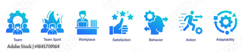 Team and workplace culture web banner icon vector illustration for organizational harmony with team spirit, behaviour, action, workplace, satisfaction, and adaptability icons.