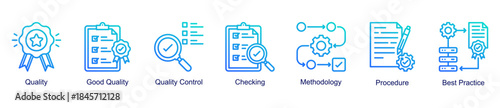 Quality and methodology web banner icon vector illustration for process excellence with quality control, checking, good quality, procedures, best practices, and methodology icons.