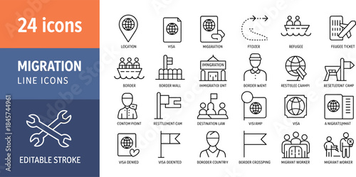 Set of Editable Stroke Line Vector Migration Icons, Including Visa, Border, Refugee, Resettlement Camp, and International Travel Symbols for Policy.