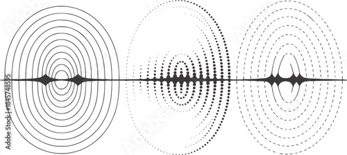 Contour plot showing three types of atomic orbital wavefunctions