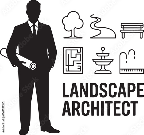 Landscape architect with park, path, bench, plan, fountain, pond icons