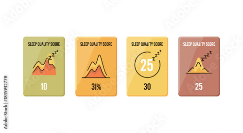 Sleep quality score cards showing different metrics and results