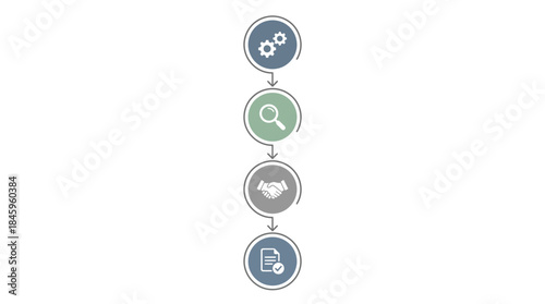 Business process workflow with gears, search, handshake, and document icons
