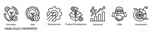 Innovation and development web banner icon vector illustration for creative growth with innovation, ideas, visualization, advanced tools, CRM, and product development icons.