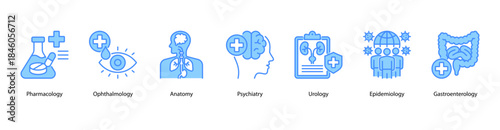Medical Disciplines web banner illustration featuring Pharmacology, Ophthalmology, Anatomy, Psychiatry, Urology, Epidemiology, and Gastroenterology.