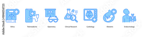 Modern Medical Practice web banner illustration featuring Ethics, Telemedicine, Optometry, Clinical Research, Cardiology, Obstetric, and Endocrinology.