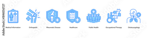 Medical Services web banner illustration featuring Medical Information, Orthopedic, Rheumatic Disease, Healthcare, Public Health, Occupational Therapy, and Otolaryngology.