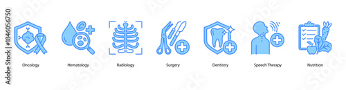 Clinical Treatment and Diagnosis web banner illustration featuring Oncology, Hematology, Radiology, Surgery, Dentistry, Speech Therapy, and Nutrition.