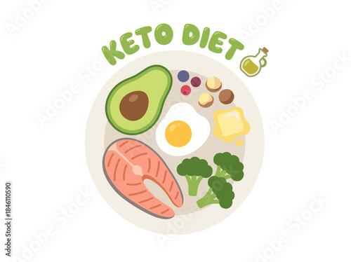 Keto Diet Food Illustration with Ingredients.