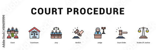Court Procedure Modern and clean web banner illustration featuring thematic icons for visual communication