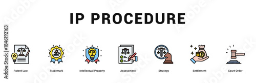 IP Procedure Modern and clean web banner illustration featuring thematic icons for visual communication