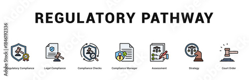 Regulatory Pathway Modern and clean web banner illustration featuring thematic icons for visual communication