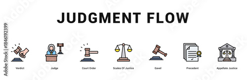 Judgment Flow Modern and clean web banner illustration featuring thematic icons for visual communication