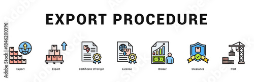 Export Procedure Modern and clean web banner illustration featuring thematic icons for visual communication