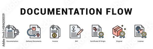Documentation Flow Modern and clean web banner illustration featuring thematic icons for visual communication
