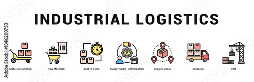 Industrial Logistics Modern and clean web banner illustration featuring thematic icons for visual communication