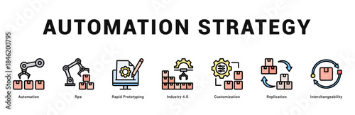 Automation Strategy Modern and clean web banner illustration featuring thematic icons for visual communication