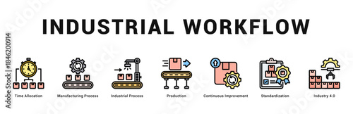 Industrial Workflow Modern and clean web banner illustration featuring thematic icons for visual communication