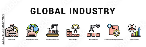 Global Industry Modern and clean web banner illustration featuring thematic icons for visual communication