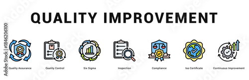 Quality Improvement Modern and clean web banner illustration featuring thematic icons for visual communication