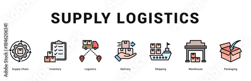 Supply Logistics Modern and clean web banner illustration featuring thematic icons for visual communication
