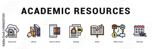 Academic Resources Modern and clean web banner illustration featuring thematic icons for visual communication
