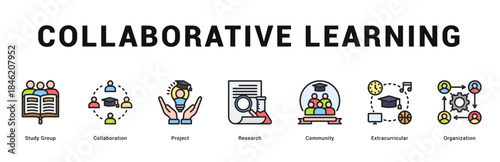 Collaborative Learning Modern and clean web banner illustration featuring thematic icons for visual communication
