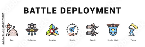 Battle Deployment Modern and clean web banner illustration featuring thematic icons for visual communication