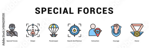 Special Forces Modern and clean web banner illustration featuring thematic icons for visual communication