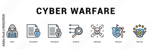 Cyber Warfare Modern and clean web banner illustration featuring thematic icons for visual communication