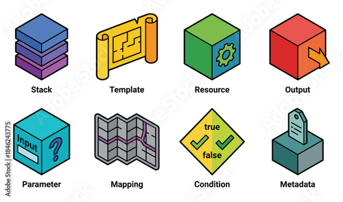 CloudFormation Template Elements Icons Stack, Template, Resource, Output, Parameter, Mapping, Condition, Metadata
