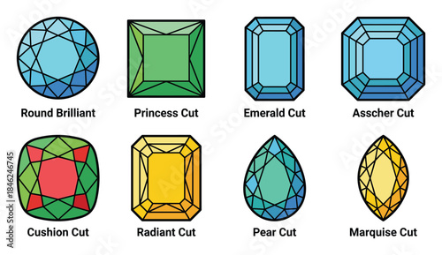 Different Gemstone Cuts Illustration Round Brilliant, Princess, Emerald, Asscher, Cushion, Radiant, Pear, Marquise