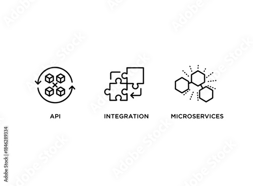 API Integration Microservices Minimal Bold Line Icon Set