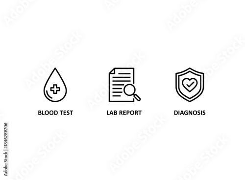 Blood Test Lab Report Diagnosis Minimal Bold Line Icon Set