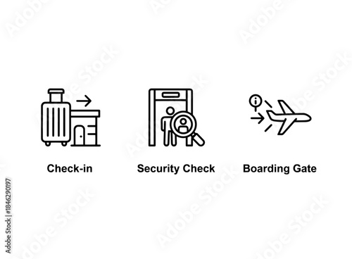 Check in Security Check Boarding Gate Minimal Bold Line Icon Set